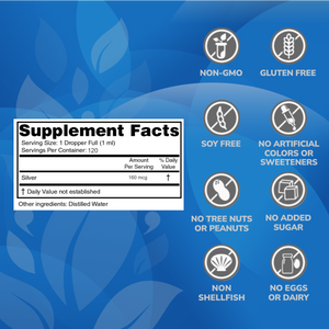 Colloidal Silver - Nano 32 PPM
